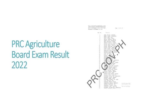 agriculture board exam result